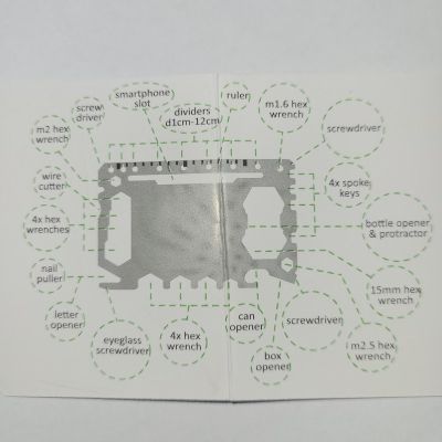 Инструмент мултифункционален